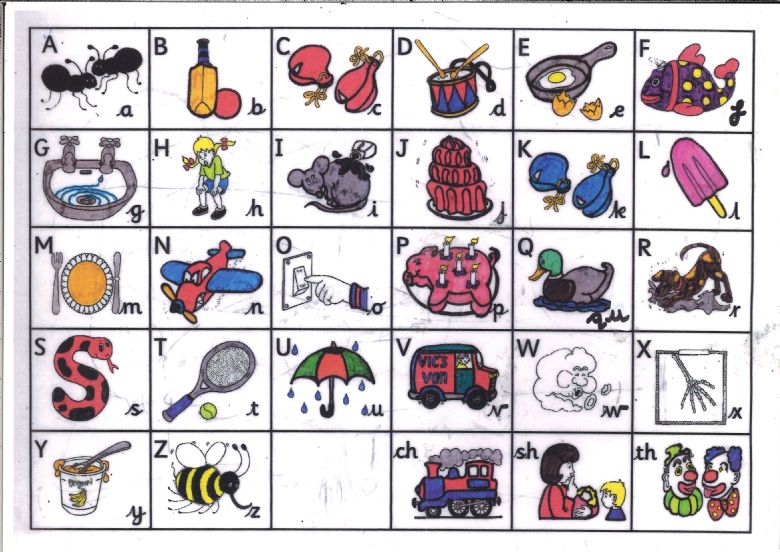 Printable Jolly Phonics Sound 15 Best Images Of Jolly Phonics Letter